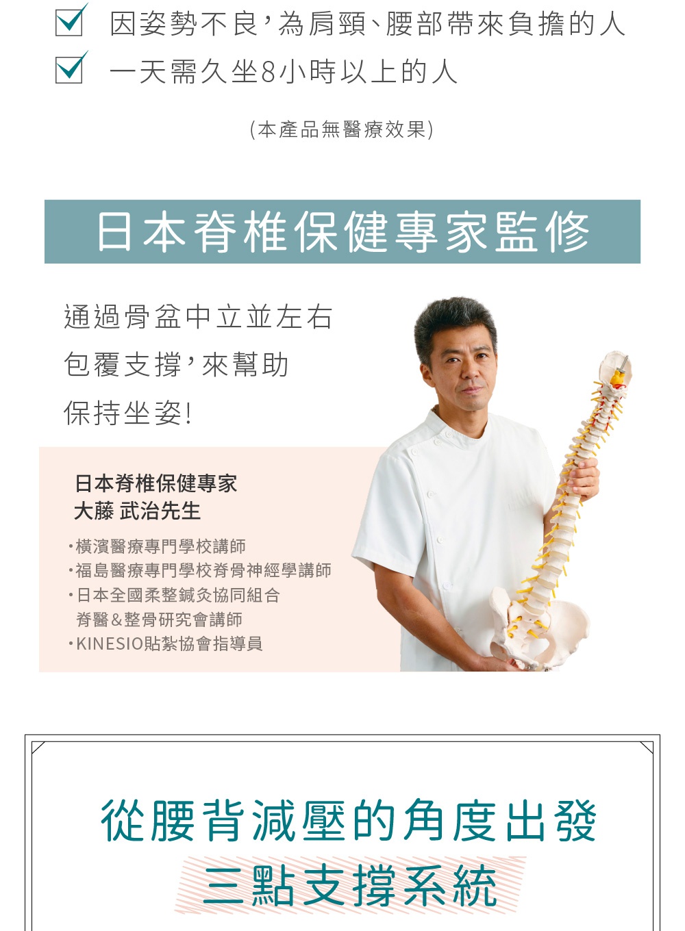 圖片文字：因姿勢不良，為肩頸、腰部帶來負擔的人 一天需久坐8小時以上的人 (本產品無醫療效果) 日本脊椎保健專家監修 通過骨盆中立並左右包覆支撐，來幫助保持坐姿！ 日本脊椎保健專家 大藤武治先生 橫濱醫療專門學校講師 福島醫療專門學校脊骨神經學講師 日本全國柔軟整減協會組合 脊醫&整骨研究會講師 KINESIO貼紮協會指導員 從腰背減壓的角度出發 三點支撐系統