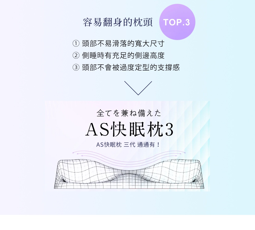 容易翻身的枕頭 TOP.3

頭部不易滑落的寬大尺寸
側睡時有充足的側邊高度
頭部不會被過度定型的支撐感

AS快眠枕 三代 通通有！

