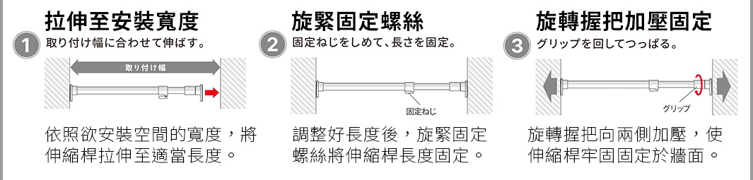 圖片文字：拉伸至安裝寬度，依照欲安裝空間的寬度，將伸縮桿拉伸至適當長度。旋緊固定螺絲，調整好長度後，旋緊固定螺絲將伸縮桿長度固定。旋轉握把加壓固定，旋轉握把向兩側加壓，使伸縮桿牢固固定於牆面。