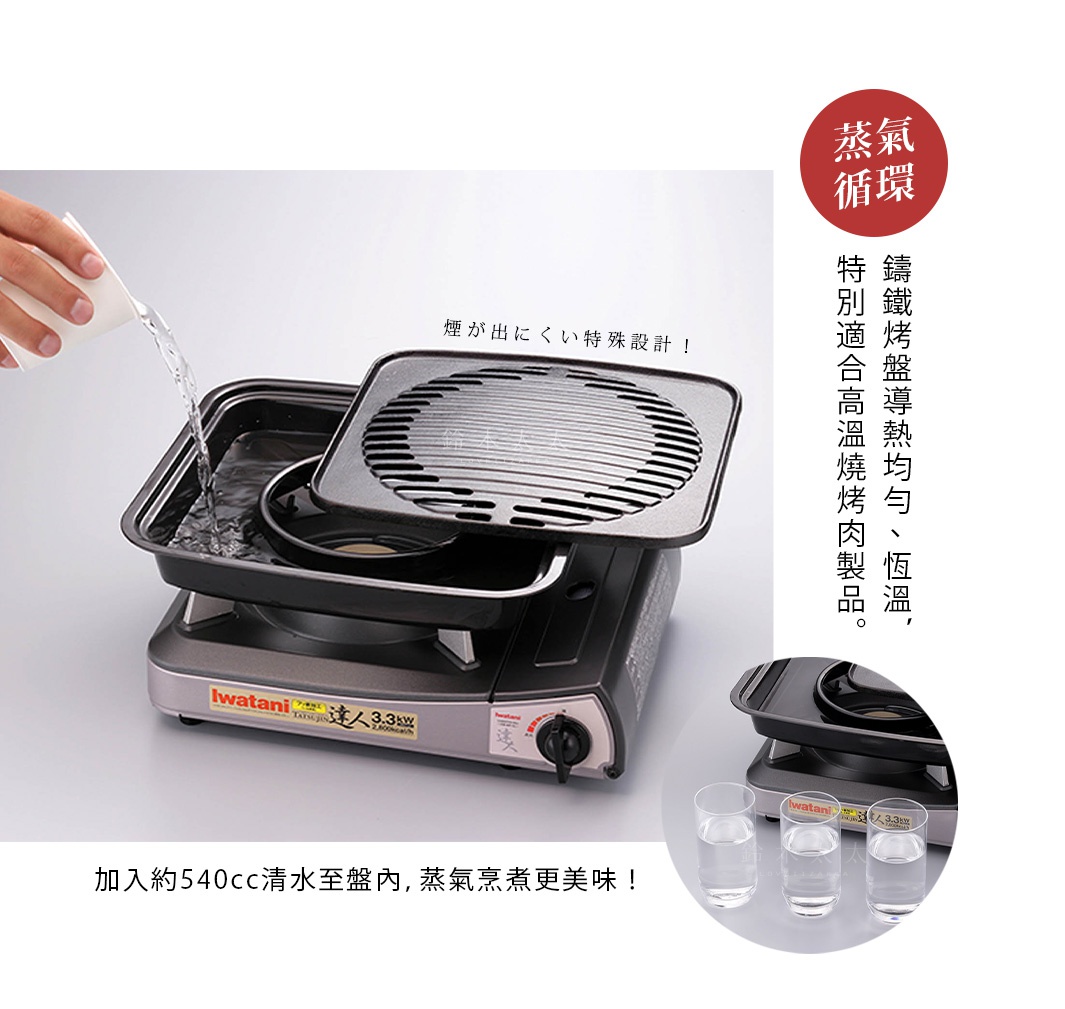 卡式爐專用鑄鐵烤盤，黑色烤盤帶有條紋烤網，爐體為銀灰色，旁邊有三個裝水的玻璃杯。