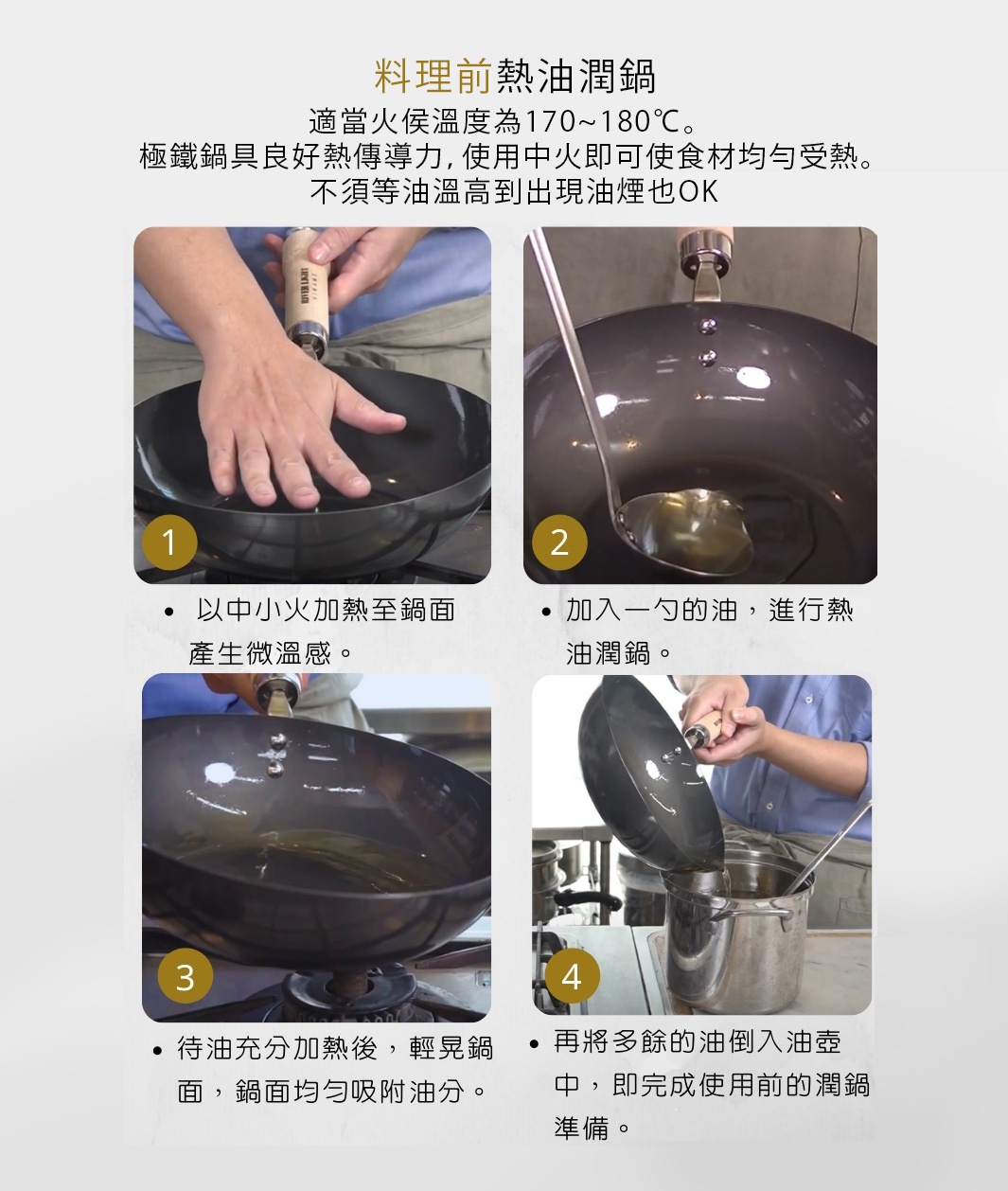 極PREMIUM 不易生鏽平底鍋，28公分，黑色圓形鍋身，木質手柄，展示熱油潤鍋的四個步驟：加熱鍋身、加油、均勻吸油、倒油。