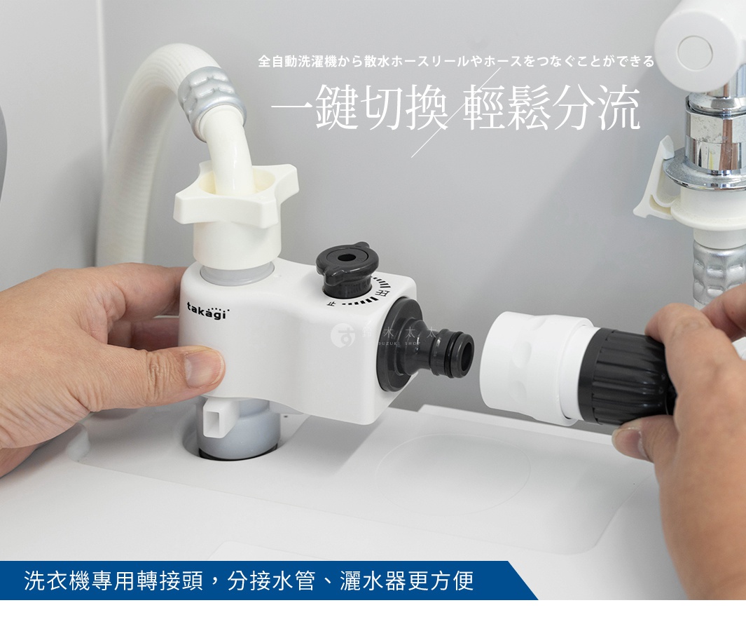 這張照片展示了 Takagi 洗衣機專用分水轉接頭的使用場景，畫面中兩隻手正將園藝水管接頭連接至白色轉接頭側面，轉接頭上端連接洗衣機進水管，頂部設有旋轉切換開關，裝置下方呈現一鍵切換與輕鬆分流的功能示意，方便使用者由洗衣機水龍頭延伸連接灑水器或水管。