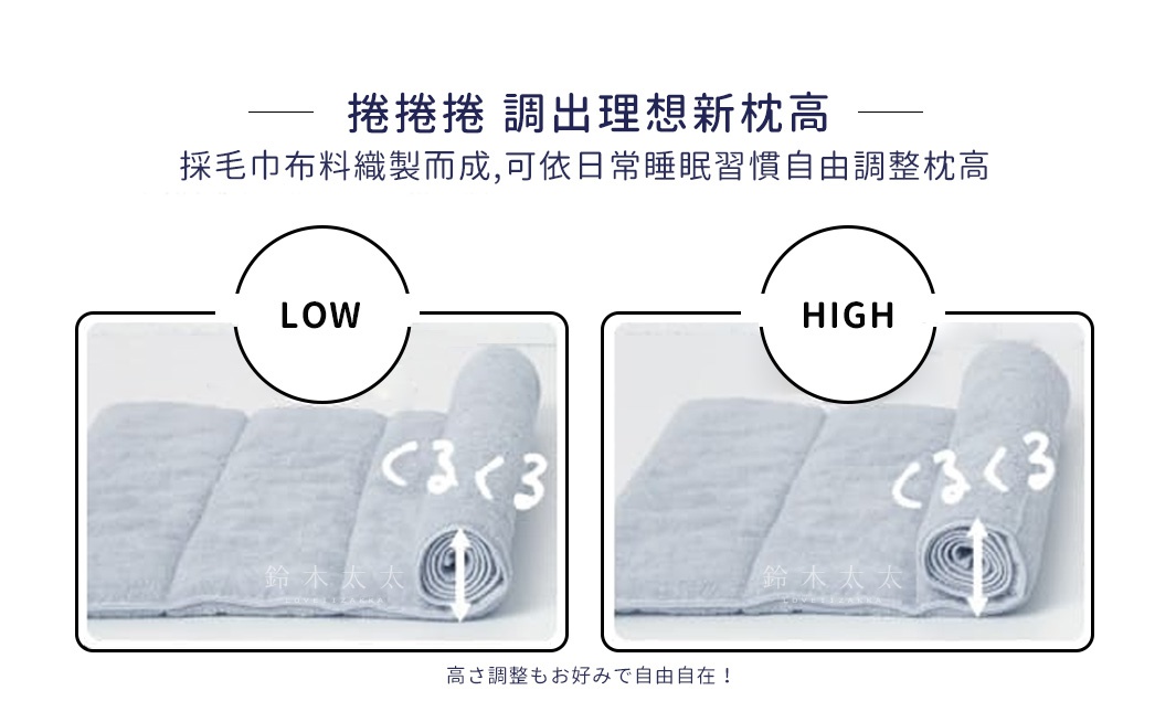 捲捲捲  調出理想新枕高

自分に合った枕が簡単に作れる！


內含三處棉花填充，躺感再升級！

厚約2cm！
