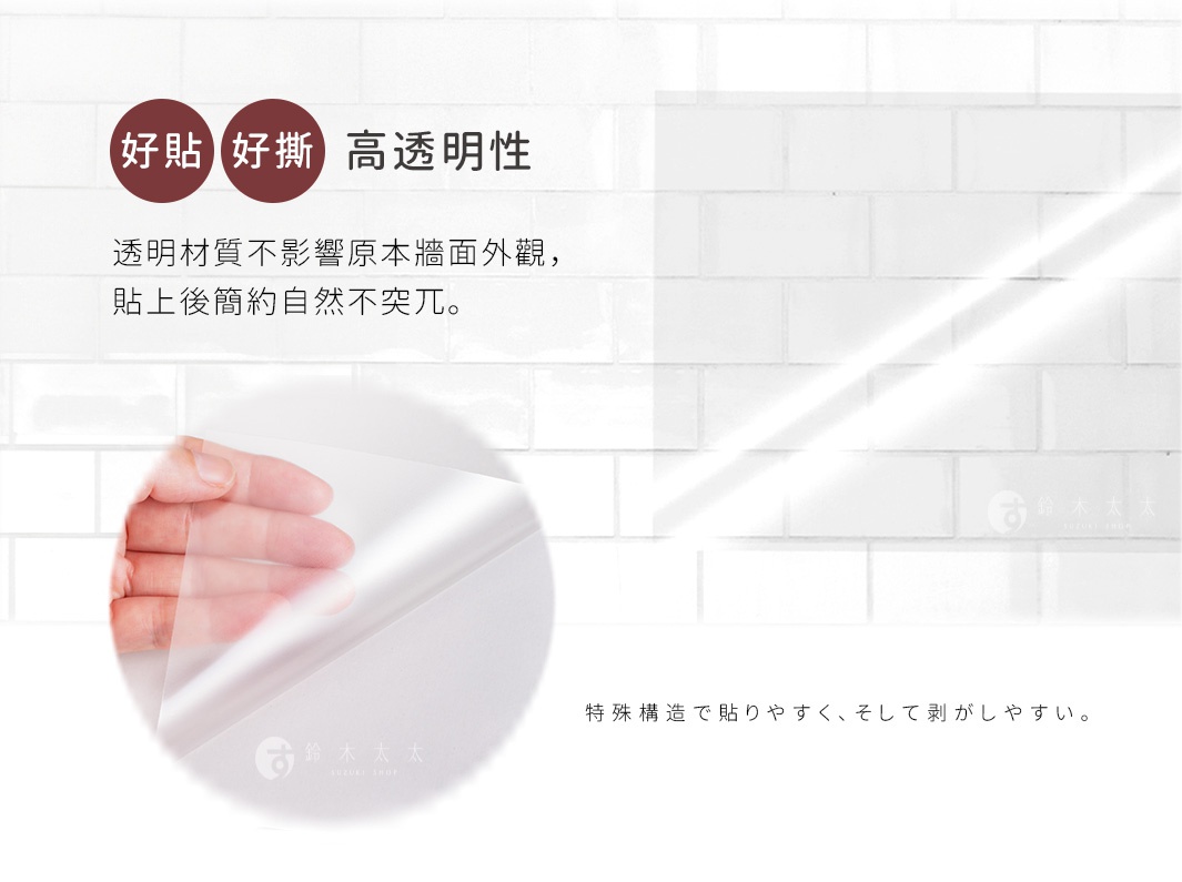 一張展示透明防污貼特性的宣傳圖。左上方標示好貼、好撕與高透明性，說明其材質不影響牆面外觀且簡約自然。左下方圓形局部特寫顯示手指正揭開一片透明薄膜，展現其質感。背景為白色磚牆，右側呈現貼上保護膜後的視覺效果，下方標註日文說明其具備易於黏貼與撕除的特殊構造。