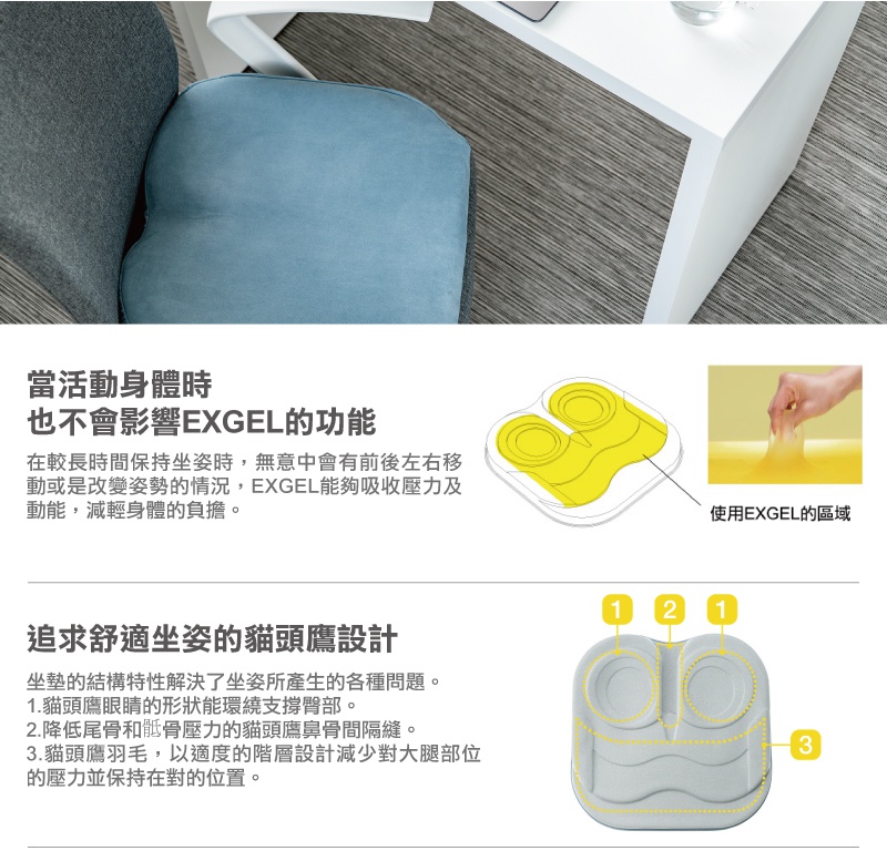 THE OWL 3D Highest貓頭鷹3D進階款坐墊，採用藍灰色布料，內部為黃色EXGEL材質，提供良好的支撐與吸震效果，坐墊設計靈感來自貓頭鷹，能分散尾骨與坐骨壓力。