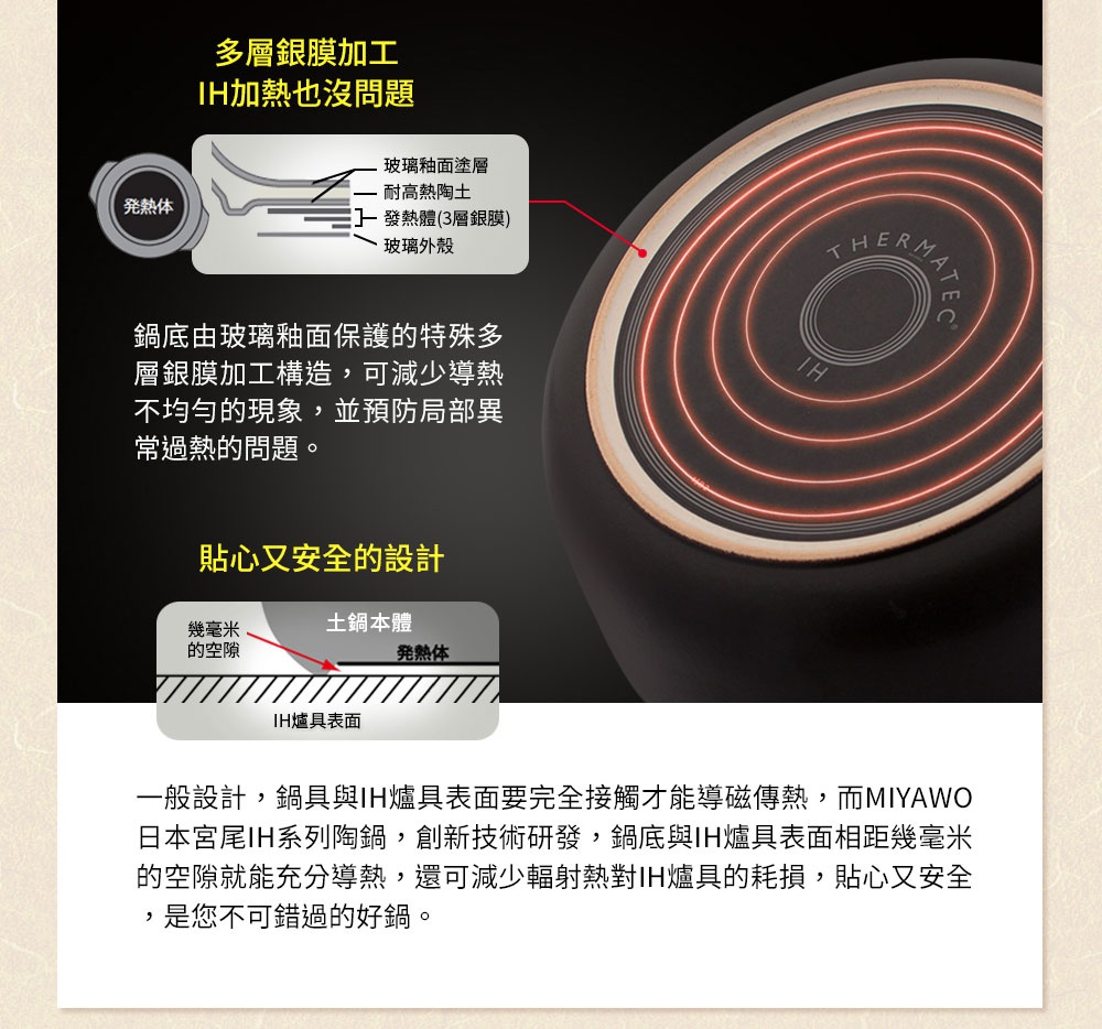 IH系列9號耐溫差和風陶土湯鍋3.2L (小春日和)鍋底特寫，顯示其採用多層銀膜加工，鍋身為黑色陶土材質，底部有Thermatec IH標誌與同心圓導熱紋路。