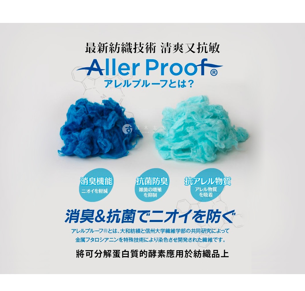 兩堆蓬鬆的藍色和藍綠色纖維，展示其抗菌、除臭和抗過敏特性。