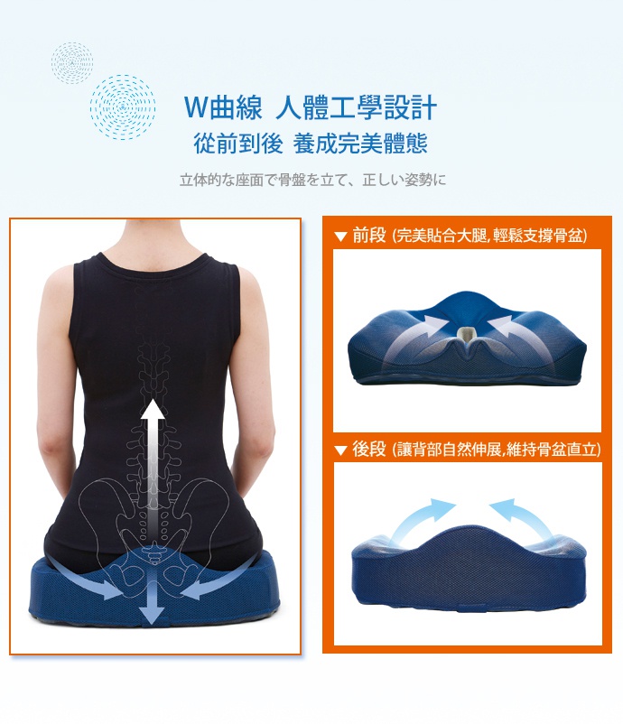 深藍色W型機能紓壓美尻坐墊，材質為透氣網布，具有立體支撐設計，可幫助改善坐姿，減輕腰部壓力。