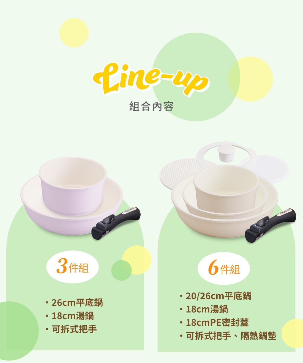 展示露歐頓IH不沾鍋具10件組（LUO-SE10）的兩種組合內容，分別為3件組（含26cm平底鍋、18cm湯鍋、可拆式把手）與6件組（含20/26cm平底鍋、18cm湯鍋、18cmPE密封蓋、可拆式把手、隔熱鍋墊），鍋具為淺紫色及米白色，搭配黑色可拆式把手。