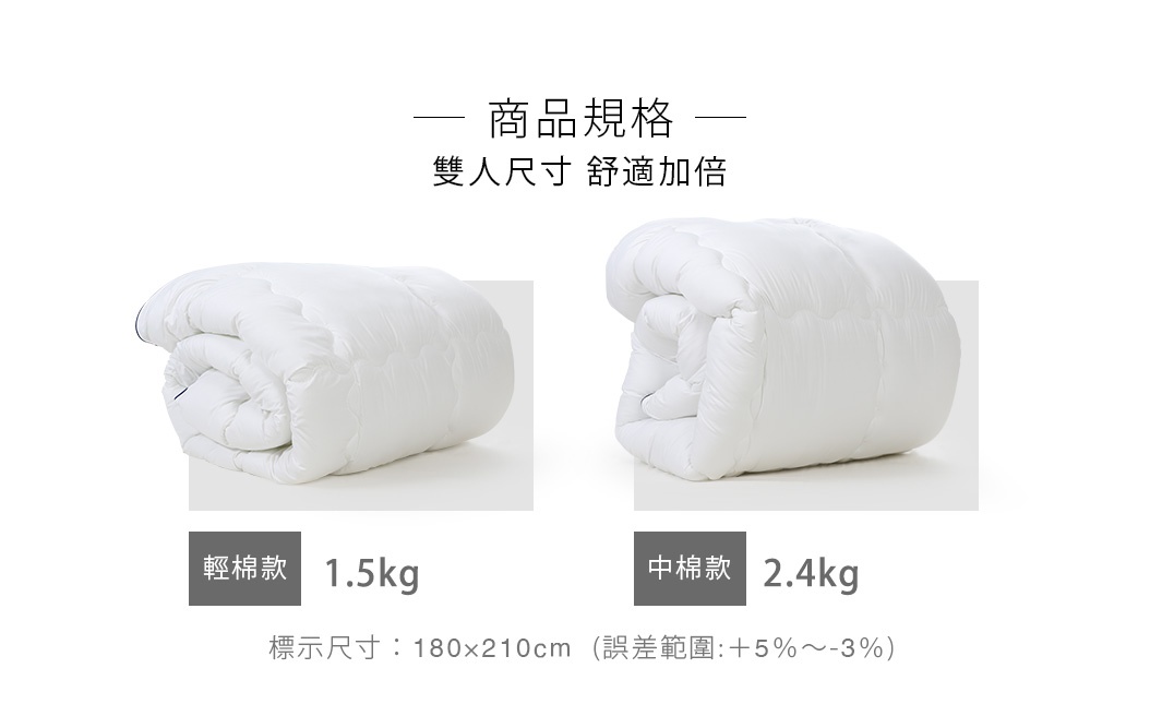                           商品規格
                   
                       雙人尺寸 舒適加倍

             輕棉款                                           中棉款

0.7kg

1.6kg

中棉量

重量：1.5kg

重量：2.4kg

標示尺寸：180×210cm  (誤差範圍:+5％～-3％)
