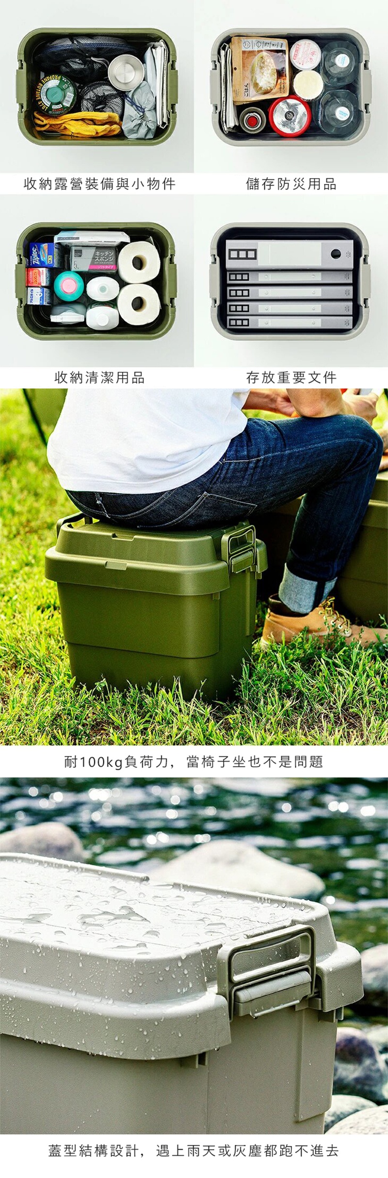 內文_S3530090RISU_TRUNKCARGO可堆疊多功能耐重收納箱20L_03