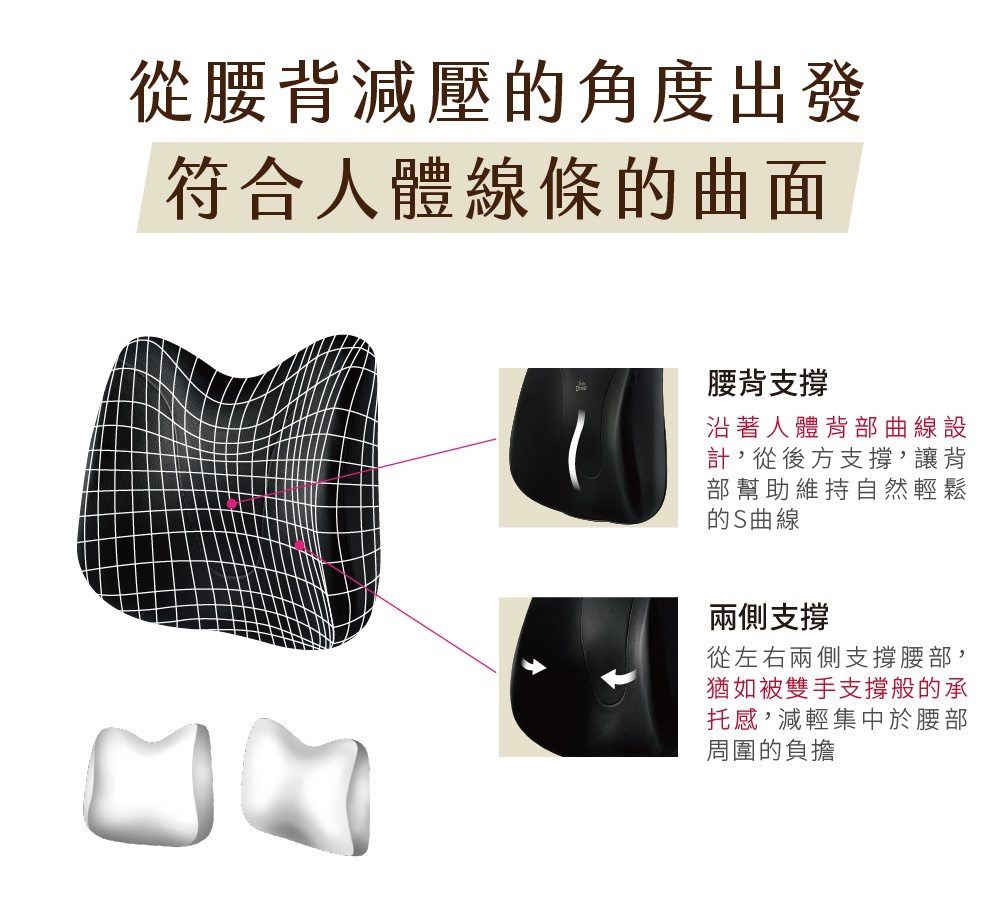 黑色網格紋路展示的Drive S車用靠腰椅，搭配兩側黑色腰背支撐與兩側支撐的特寫，以及兩個白色示意圖。