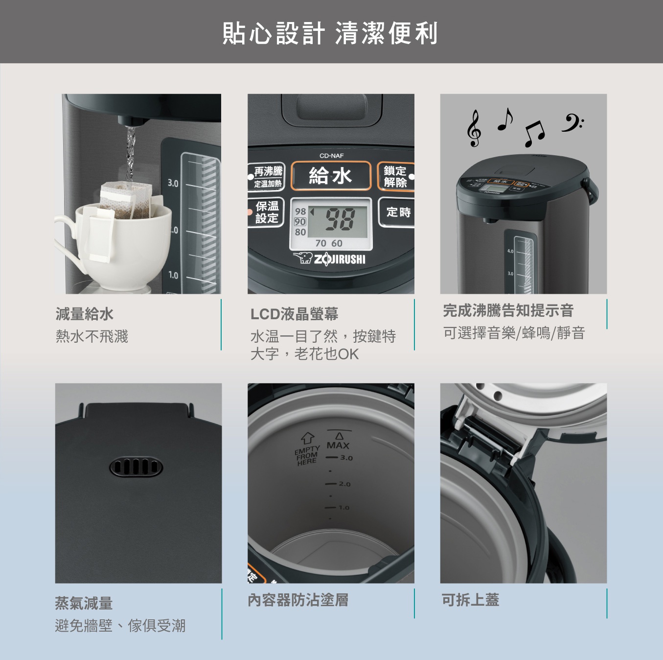 內文_象印微電腦電熱水瓶(CD-NAF40)_10