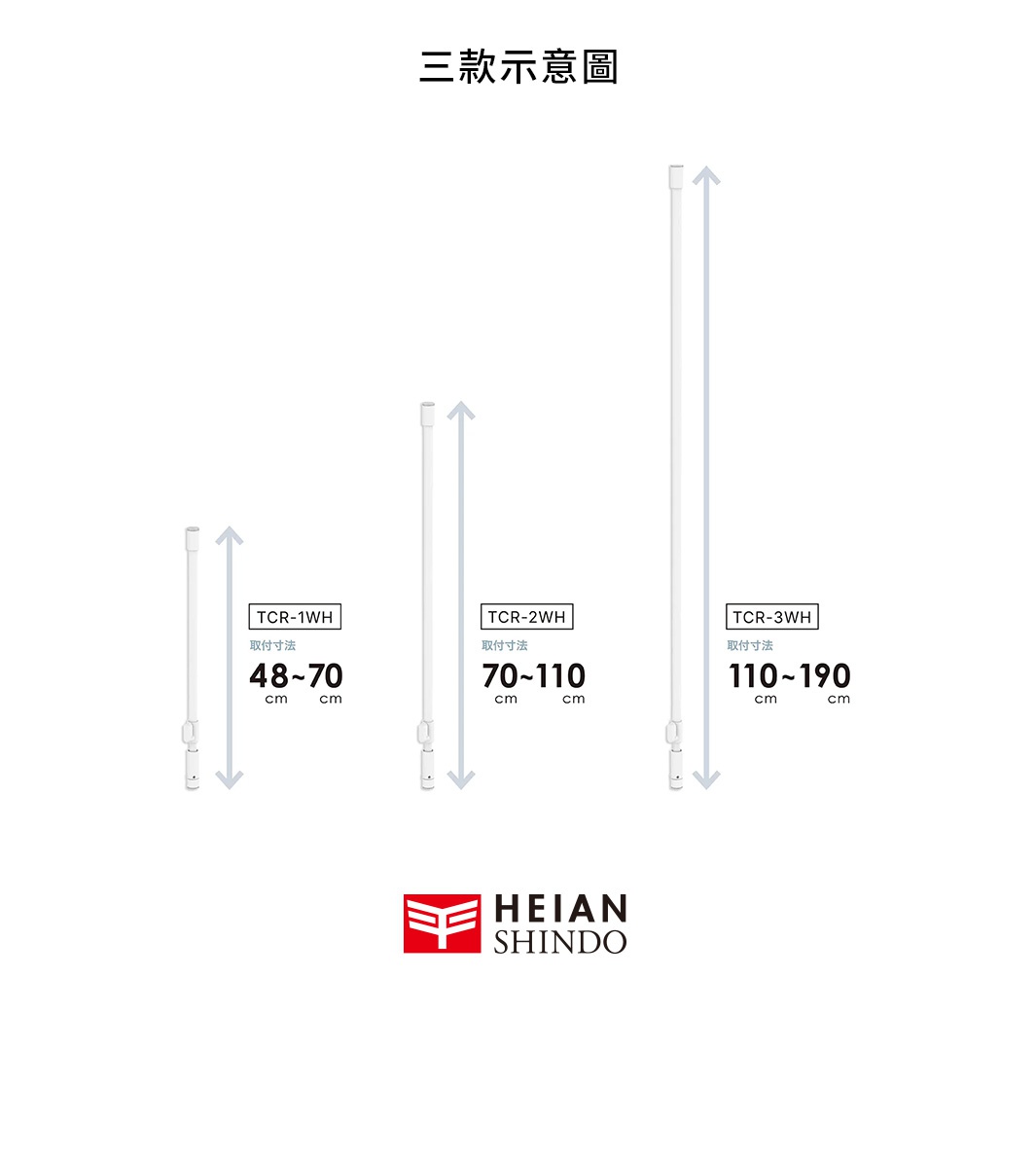 白色伸縮桿三款尺寸示意圖，分別為 TCR-1WH (48-70cm)、TCR-2WH (70-110cm) 及 TCR-3WH (110-190cm)，展示了產品可伸縮的特性，並標示了各型號的適用範圍。