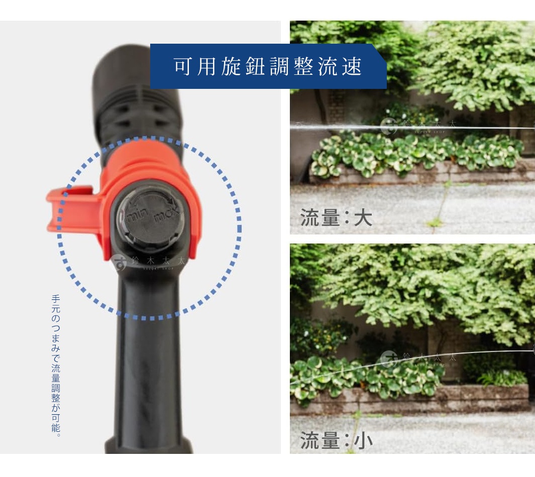 takagi Tough Gear 旋噴頭 QG559，展示可旋鈕調整流速的設計，並有流量大小的示意圖