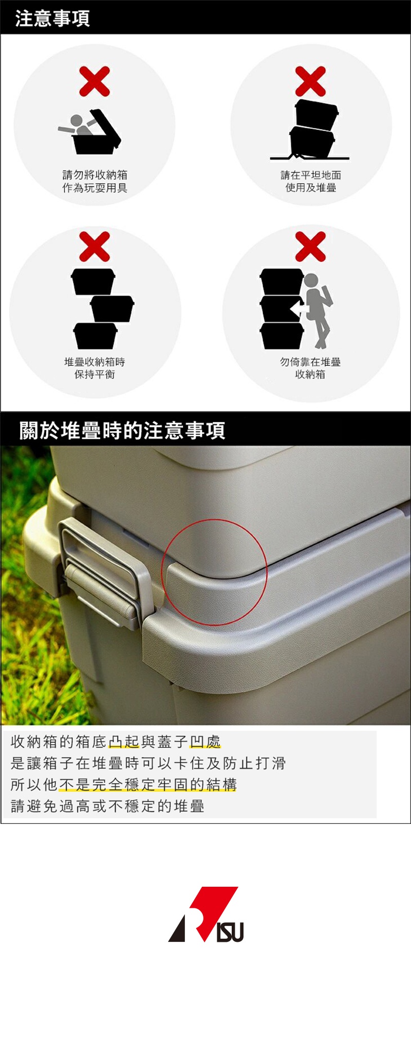 內文_S3530090RISU_TRUNKCARGO可堆疊多功能耐重收納箱20L_05