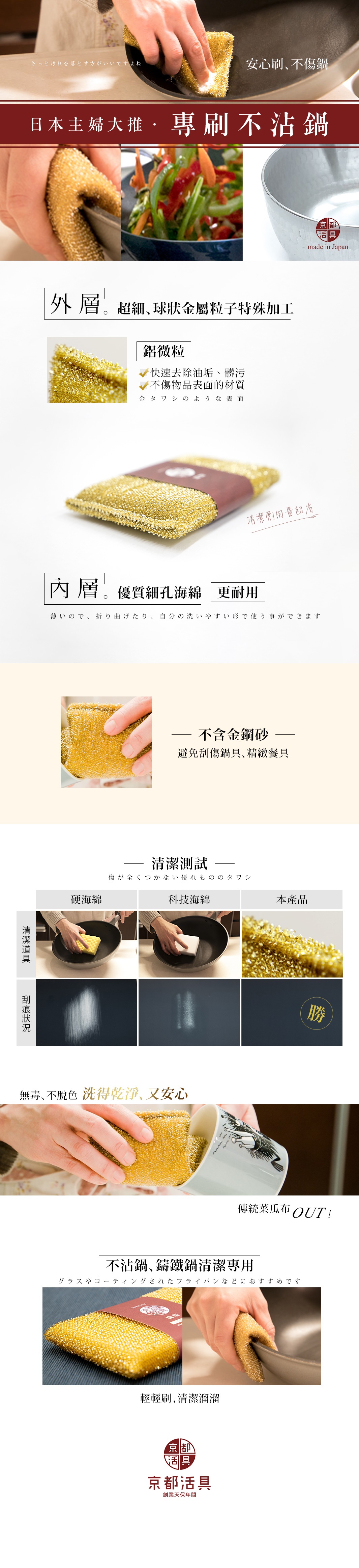 內文_不沾鍋專用菜瓜布