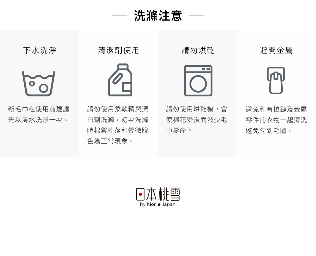 圖片文字：洗滌注意。下水洗淨：新毛巾在使用前建議先以清水洗淨一次。清潔劑使用：請勿使用柔軟精與漂白劑洗滌，初次洗滌時棉絮掉落和輕微脫色為正常現象。請勿烘乾：請勿使用烘乾機，會使棉花受損而減少毛巾壽命。避開金屬：避免和有拉鏈及金屬零件的衣物一起清洗，避免勾到毛圈。日本桃雪 by hiorie Japan