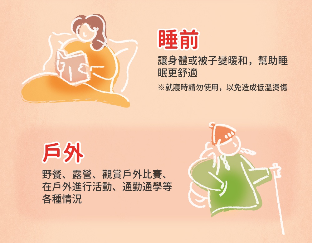 插畫風格的圖片，上方為一人在床上閱讀的場景，標題為「睡前」，下方為一人在戶外健行的場景，標題為「戶外」。