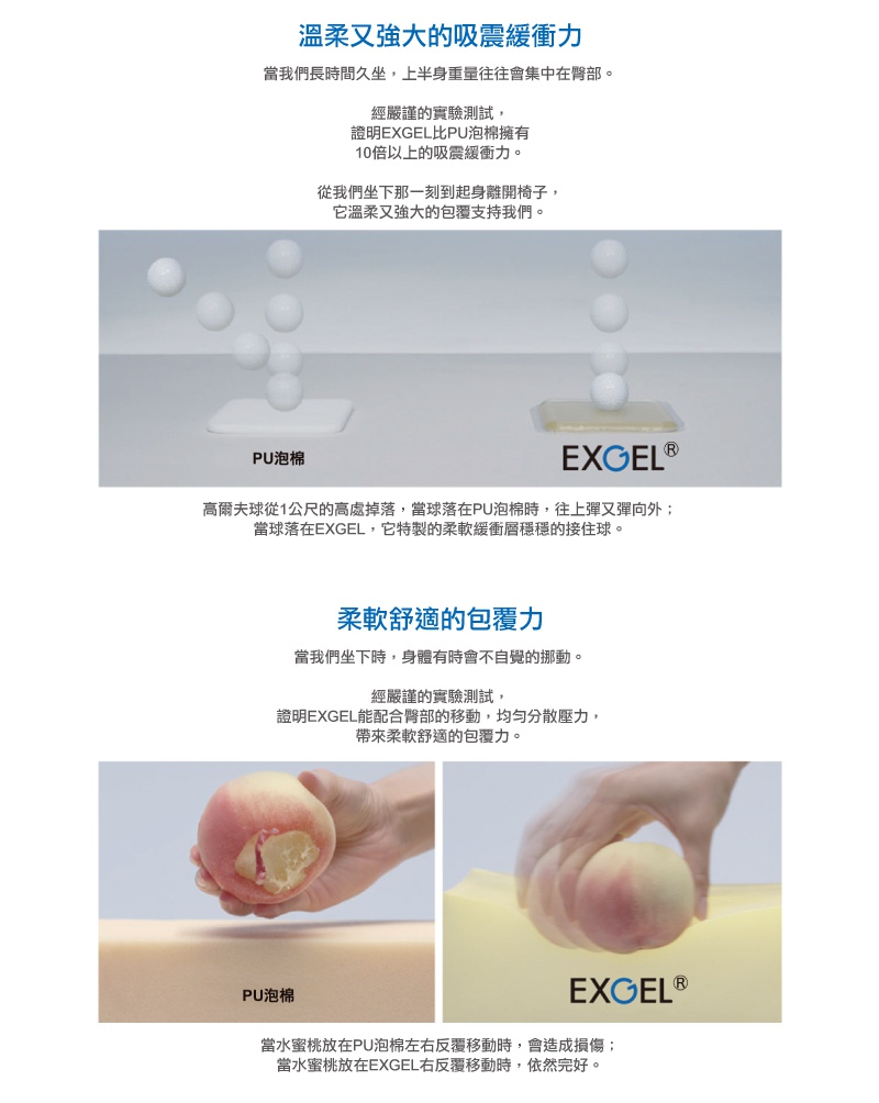 白色PU泡棉與EXCEL材質的坐墊，用於展示吸震緩衝與柔軟包覆力的測試效果，左側為白色小球從高處落下撞擊PU泡棉，右側為小球撞擊EXCEL材質。