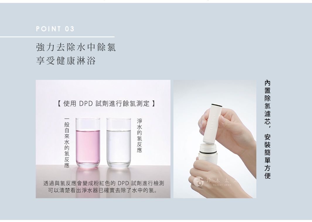 圖片文字：POINT 03 強力去除水中餘氯 享受健康淋浴 使用DPD試劑進行餘氯測定 一般自來水的氯反應 淨水的氯反應 透過與氯反應會變成粉紅色的DPD試劑進行檢測 可以清楚看出淨水器已確實去除了水中的氯 內置除氯濾芯 安裝簡單方便