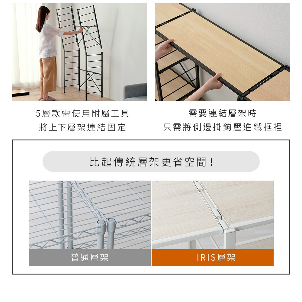 IRIS OHYAMA 萬能摺疊層架 KRSR-5，展示了兩種層架的組裝方式，並強調其節省空間的優勢。