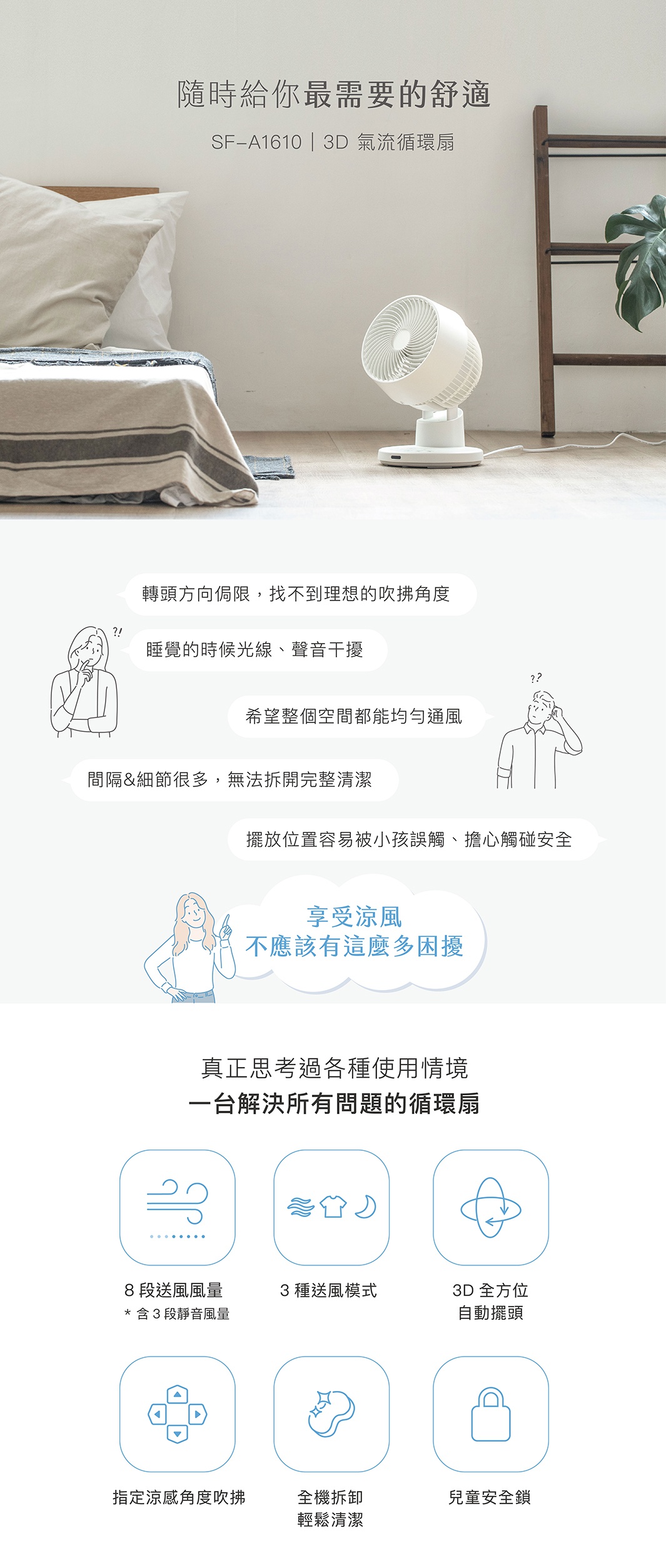20240531_SF-A1610_3D氣流循環扇_文案_01
