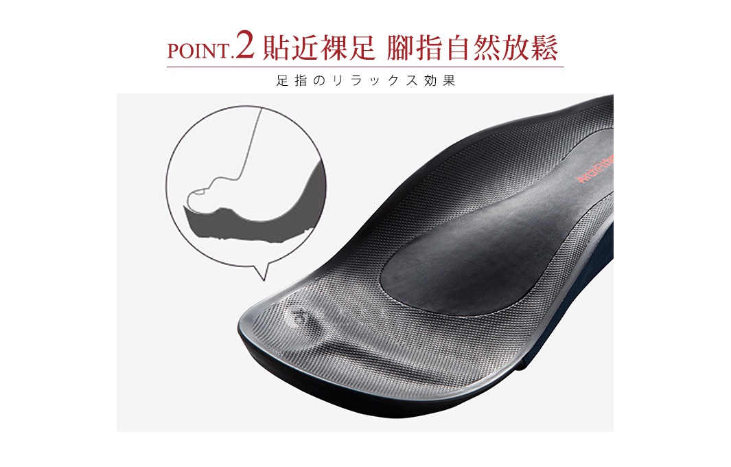 放鬆舒壓室內拖鞋 M，展示鞋墊特寫，鞋墊為黑色，表面有細密的網格紋理，腳趾區域有凹陷設計，提供足部支撐，並附有足部輪廓示意圖。