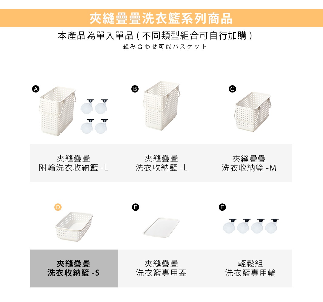 圖片文字：夾縫疊疊洗衣籃系列商品 本產品為單入單品(不同類型組合可自行加購) 組み合わ可能バスケット 夾縫疊疊 附輪洗衣收納籃-L 夾縫疊疊 洗衣收納籃-L 夾縫疊疊 洗衣收納籃-M 夾縫疊疊 洗衣收納籃-S 夾縫疊疊 洗衣籃專用蓋 輕鬆組 洗衣籃專用輪