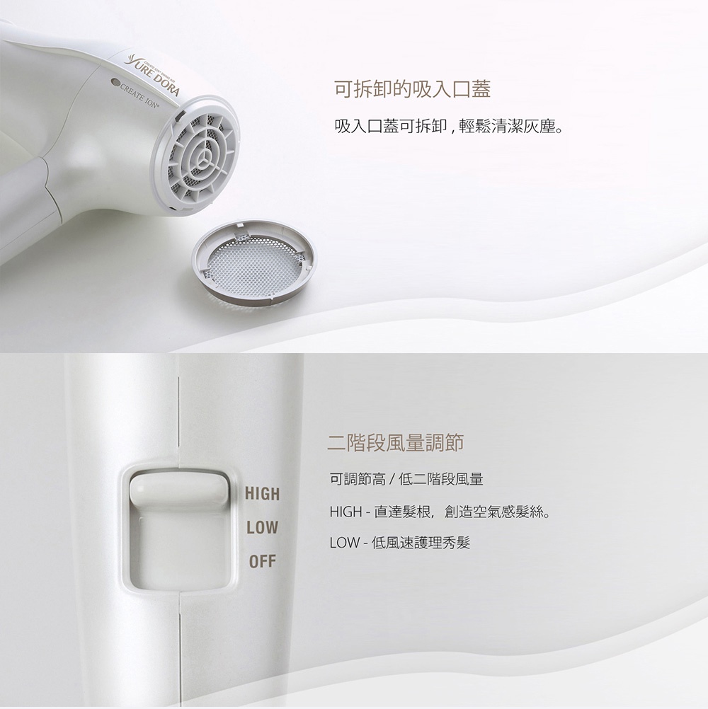 白色負離子吹風機，具有可拆卸的網狀進氣口蓋，以及標有 HIGH、LOW、OFF 的三段式開關。