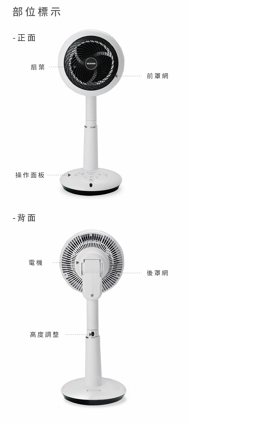 STF-DC15T直立式3D循環扇12坪_16