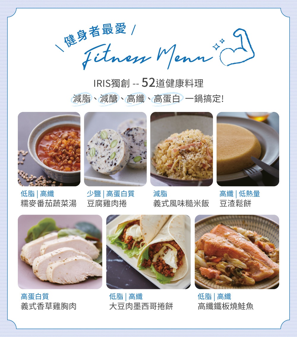 六款健康餐點，包含蔬菜湯、雞肉捲、飯、餅、雞胸肉和鮭魚，強調低脂、高纖、高蛋白。