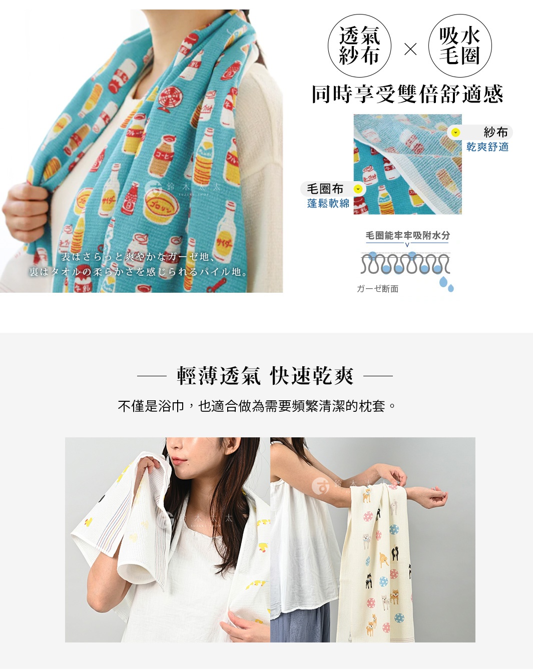 圖片文字：透氣紗布乘以吸水毛圈，同時享受雙倍舒適感，紗布乾爽舒適，毛圈布蓬鬆軟綿，毛圈能牢牢吸附水分，輕薄透氣快速乾爽，不僅是浴巾，也適合做為需要頻繁清潔的枕套，表はさらっと爽やかなガーゼ地、裏はタオルの柔かさを感じられるパイル地