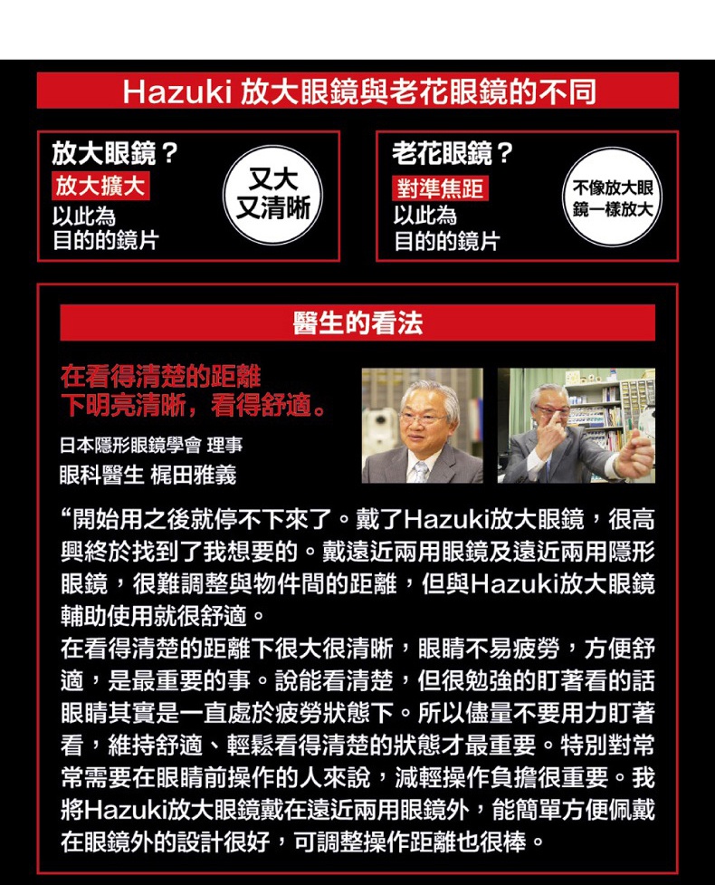 圖片文字：Hazuki放大眼鏡與老花眼鏡的不同 放大眼鏡？ 又大又清晰 對準焦距 以此為目的的鏡片 老花眼鏡？ 不像放大鏡一樣放大 以此為目的的鏡片 醫生的看法 在看得清楚的距離 下明亮清晰，看得舒適。 日本隱形眼鏡學會 理事 眼科醫生 梶田雅義 “開始用之後就停不下來了。戴了Hazuki放大眼鏡，很高興終於找到了我想要的。戴遠近兩用眼鏡及遠近兩用隱形眼鏡，很難調整與物件間的距離，但與Hazuki