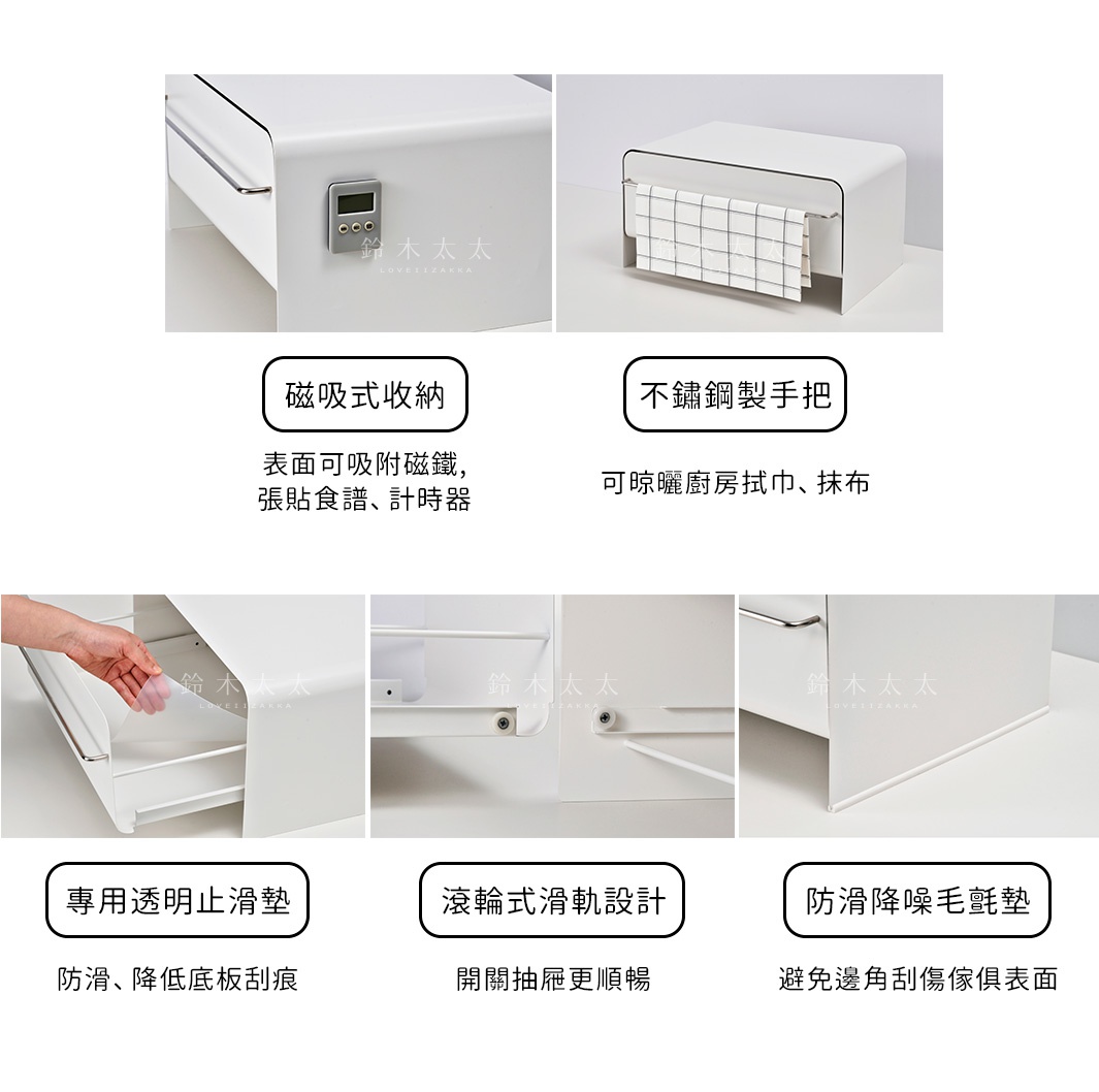 白色抽屜式多功能萬用收納整理櫃，展示其磁吸式收納表面、不鏽鋼製手把、專用透明止滑墊、滾輪式滑軌設計以及防滑降噪毛氈墊。