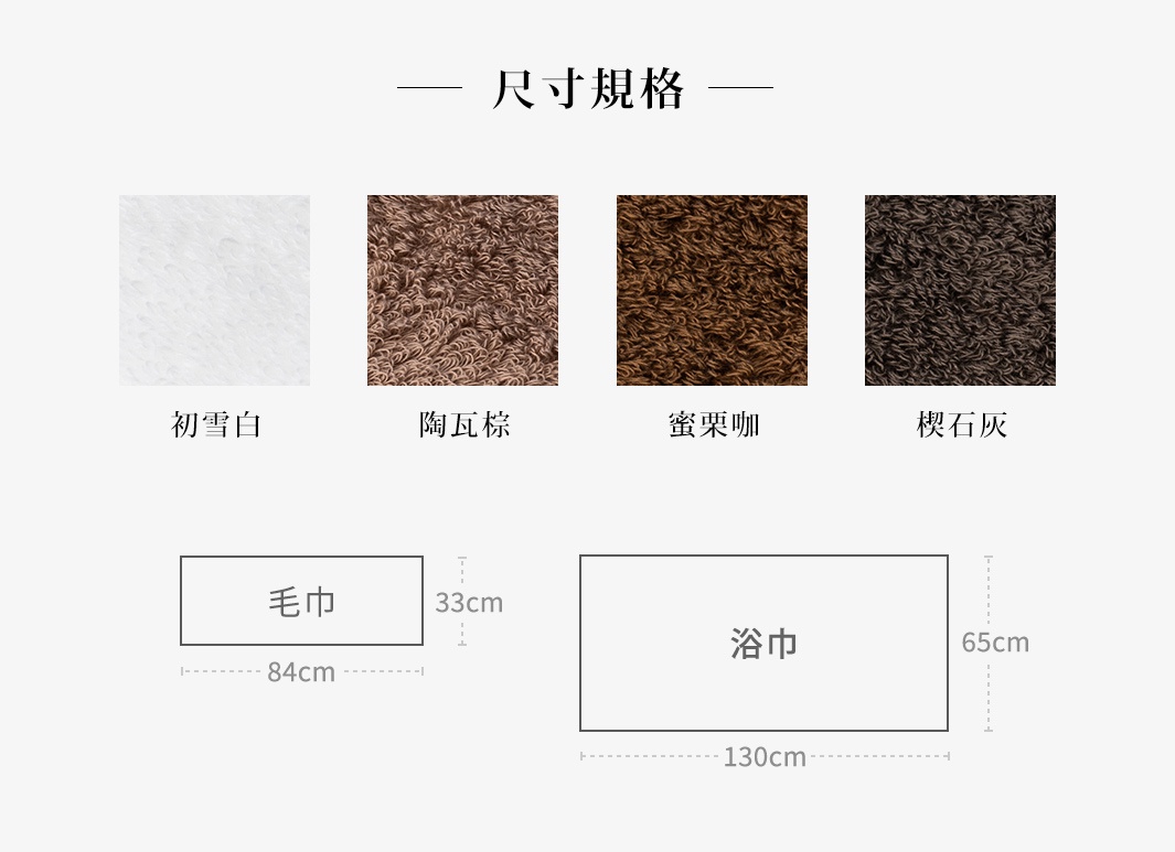 MAISON BLANC 輕奢柔膚匹馬棉毛巾，提供初雪白、陶瓦棕、蜜棗咖、櫻石灰四色選擇。下方顯示毛巾尺寸為 84x33cm，浴巾尺寸為 130x65cm。