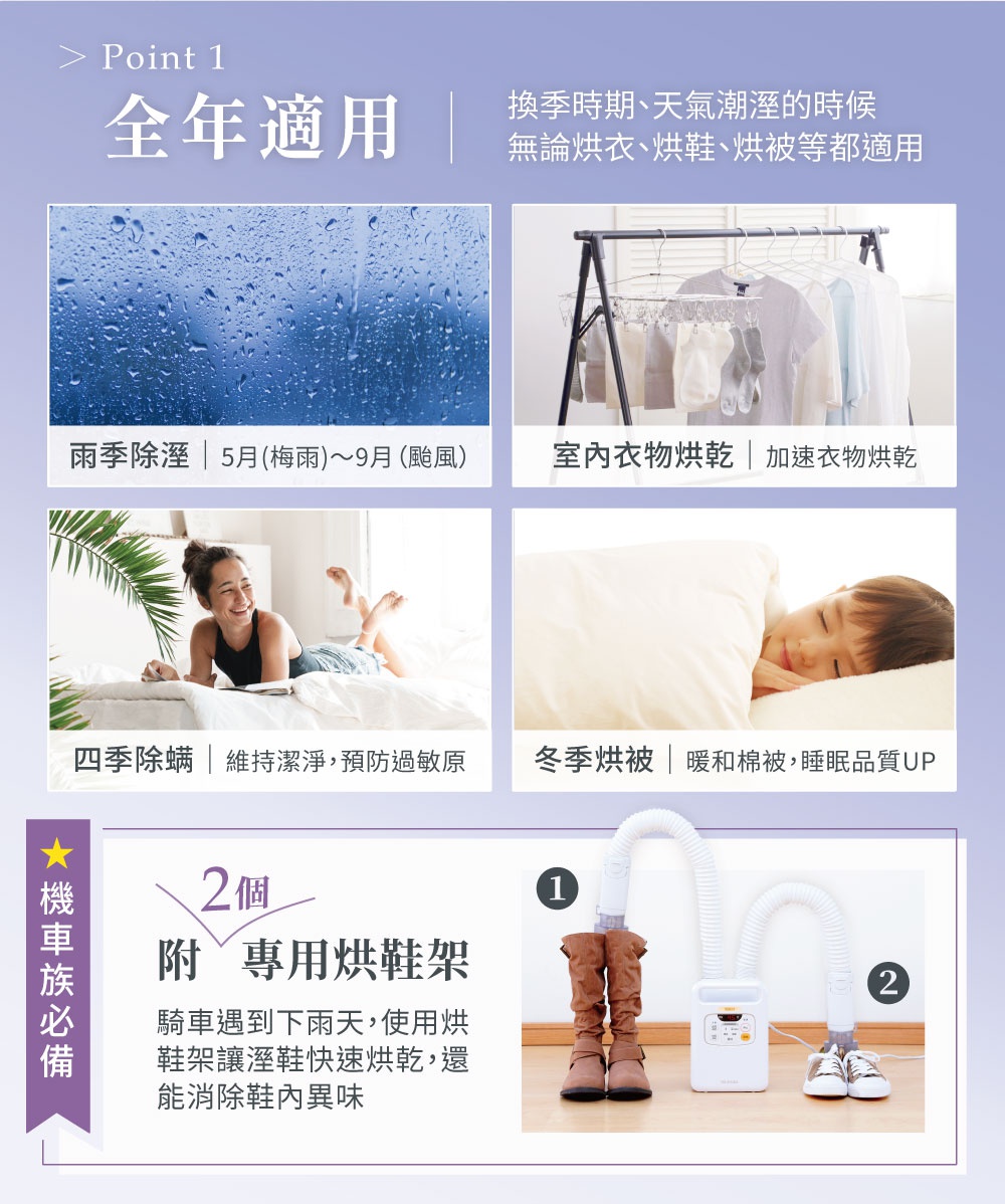 白色雙筒強力烘被機 FK-W1，配有兩個專用烘鞋架，分別連接棕色長靴和白色運動鞋。