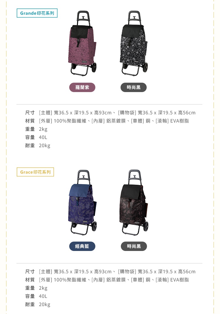 圖片文字：Grande印花系列共有羅蘭紫與時尚黑兩款購物車，Grace印花系列共有經典藍與時尚黑兩款購物車。全系列主體尺寸為寬36.5公分、深19.5公分、高93公分，購物袋尺寸為寬36.5公分、深19.5公分、高56公分。材質包含外層100%聚酯纖維、內層鋁蒸鍍膜、鋼製車體與EVA樹脂滾輪。各款產品重量皆為2公斤，容量40公升，耐重20公斤。