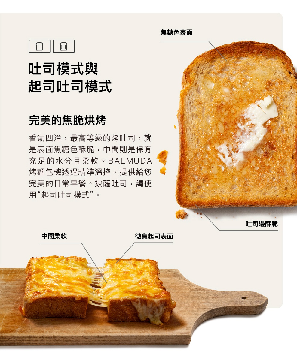 金黃色烤吐司，表面焦糖色酥脆，中間柔軟，搭配融化奶油。下方為鋪滿起司的烤麵包，起司呈現牽絲狀態，置於木質砧板上。