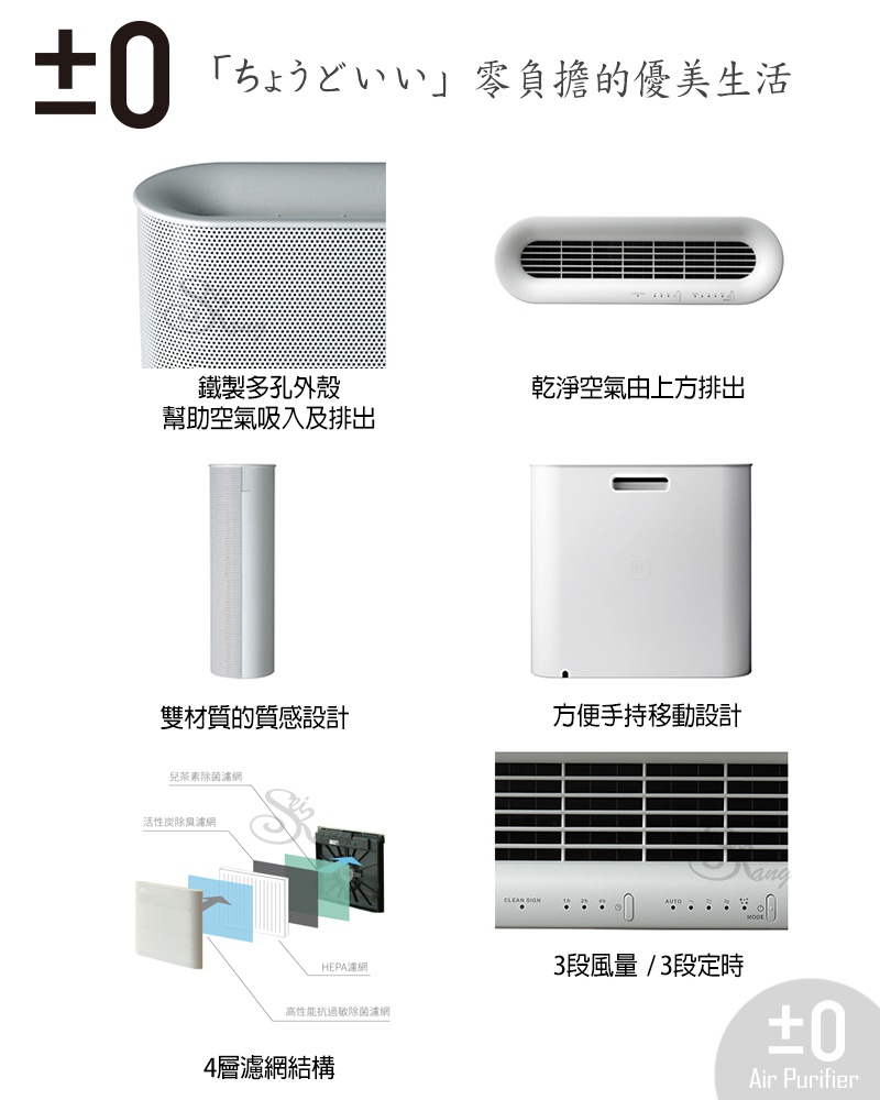 XQH-X020 空氣清淨機 內文2