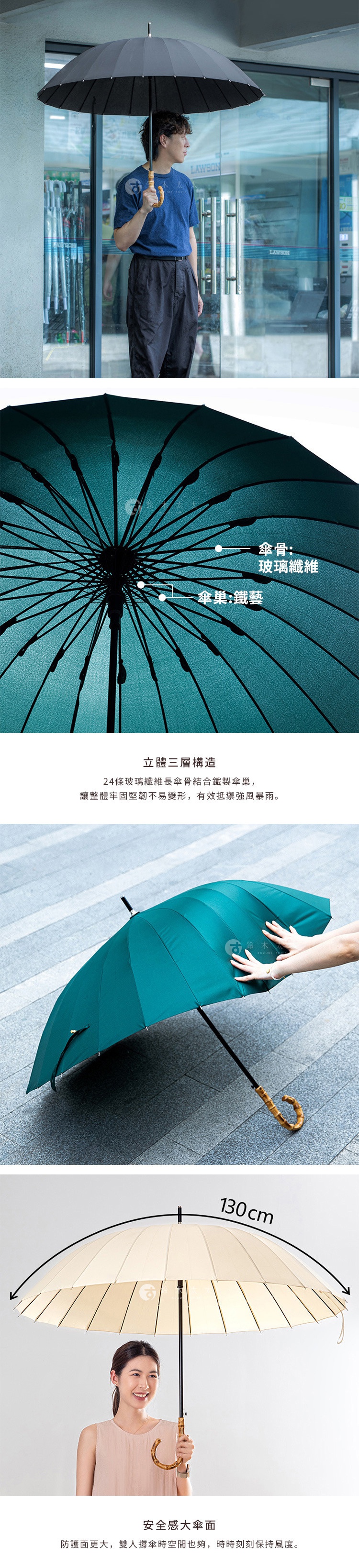 圖片文字：立體三層構造，24條玻璃纖維長傘骨結合鐵製傘巢，讓整體牢固堅韌不易變形，有效抵禦強風暴雨。傘骨：玻璃纖維，傘巢：鐵藝。安全感大傘面，防護面更大，雙人撐傘時空間也夠，時時刻刻保持風度。130cm。