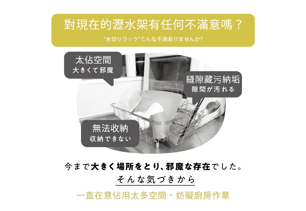 對現在的瀝水架有任何不滿意嗎？

太佔空間

縫隙藏污納垢

無法收納

一直在意佔用太多空間、妨礙廚房作業
