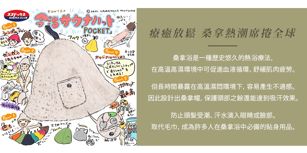 蓬鬆米白色毛巾材質的桑拿帽，帽頂有黑色提環，側面有方形口袋，口袋中央有圓形鈕扣。帽子周圍有日文手繪插圖，展示了桑拿帽的各種使用情境和特點。