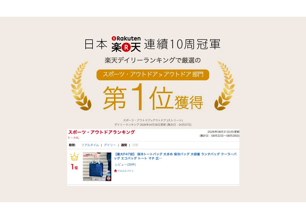 圖片文字：日本樂天連續10週冠軍，於樂天每日排行榜運動戶外類別榮獲第1位。畫面下方顯示商品資訊，該款藍色保冷托特包位居運動戶外排行榜第1名，頁面標示日期為2026年4月28日更新，以及2026年8月31日統計數據。