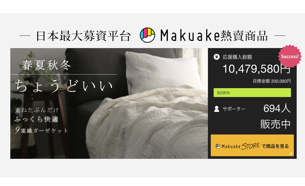 日本最大募資平台「Makuake」熱賣商品
