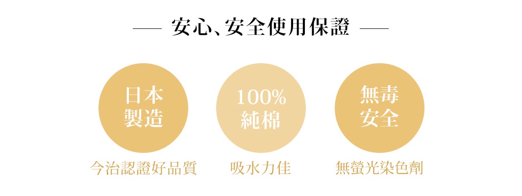 今治北歐毛巾，三圓形標示說明：日本製造、100%純棉、無毒安全，並標示「今治認證好品質」、「吸水力佳」、「無螢光染色劑」。