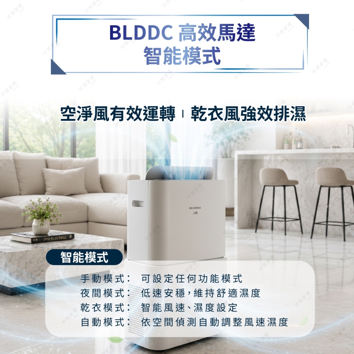 圖片文字：BLDDC 高效馬達智能模式，空淨風有效運轉，乾衣風強效排濕，智能模式，手動模式：可設定任何功能模式，夜間模式：低速安穩，維持舒適濕度，乾衣模式：智能風速、濕度設定，自動模式：依空間偵測自動調整風速濕度。畫面中央為一台簡約白色除濕機，置於現代居家客廳，上方標題強調馬達效能，下方列表詳細列出各種運作模式功能。