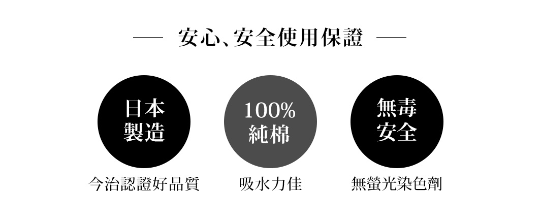 安心、安全使用保證，包含日本製造、100%純棉、無毒安全，下方並註明今治認證好品質、吸水力佳、無螢光染色劑。