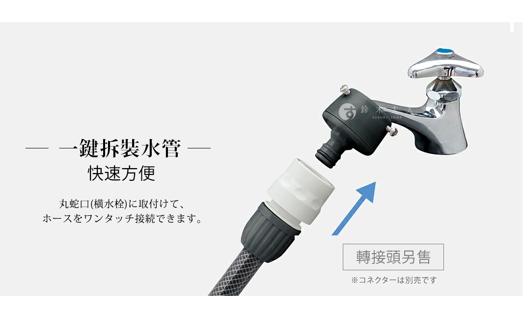這張圖片展示了一款安裝在水龍頭上的快速連接裝置。主體為黑色的水龍頭轉接頭，透過螺絲固定在圓形水龍頭出水口上。下方顯示一條連接著白色快速接頭的水管，正準備與轉接頭進行一鍵式卡扣對接。圖片左側標示了一鍵拆裝水管與快速方便等文字說明，右下方則標註轉接頭另售的相關提醒。