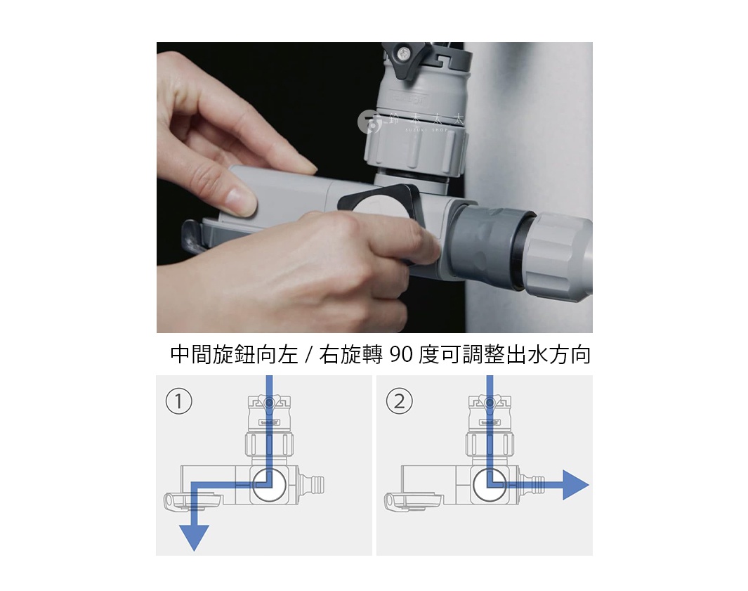 灰色塑膠水龍頭分支器，用於連接蓮蓬頭，可透過中間旋鈕左右旋轉90度調整出水方向。